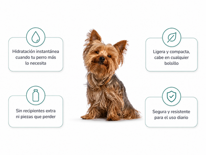 Botella Portátil Para Perros